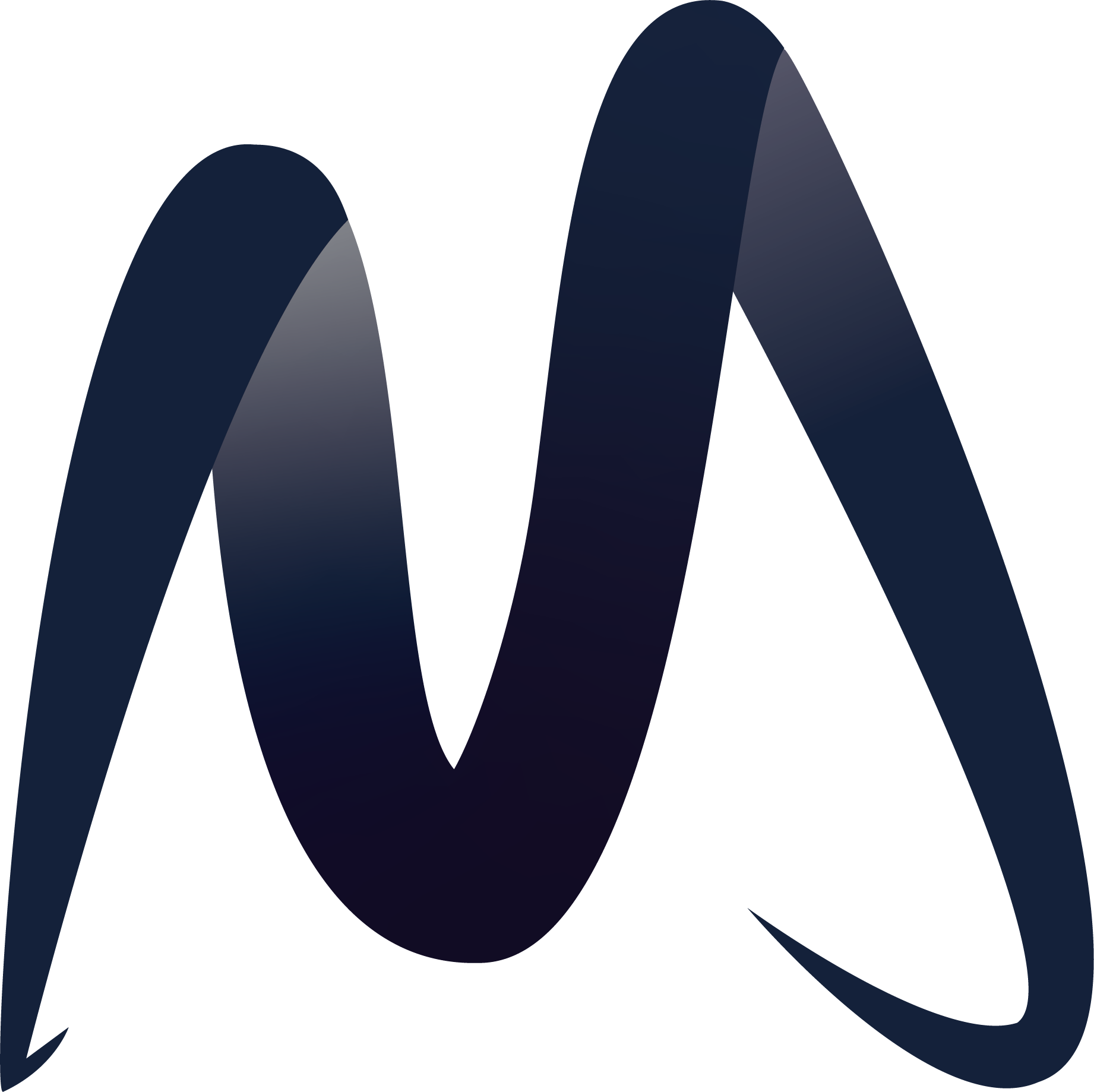 MODANLI