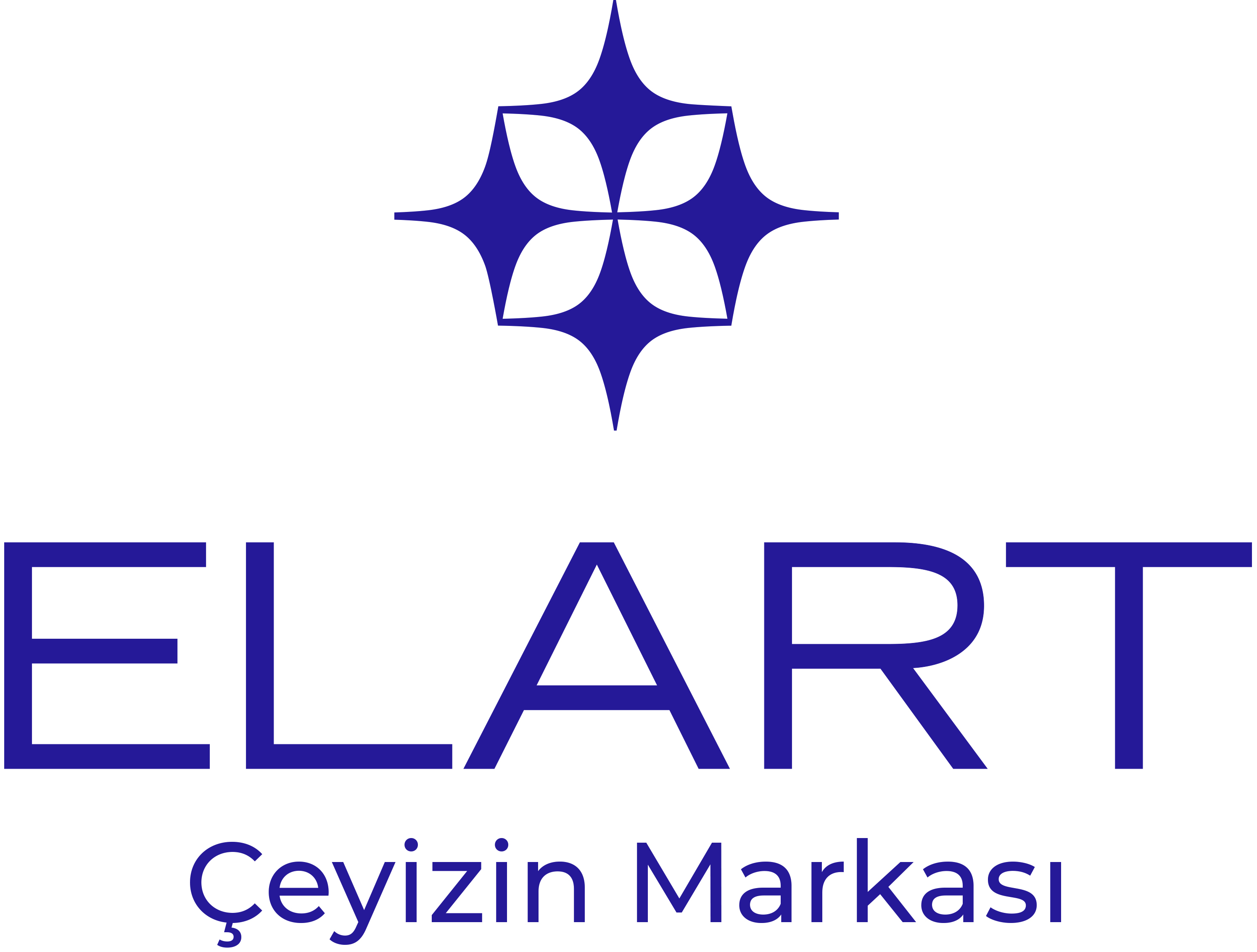 ELART